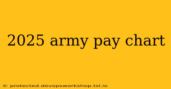 2025 army pay chart