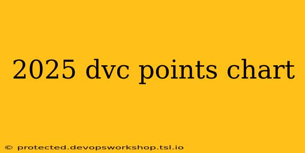 2025 dvc points chart