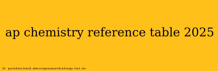 ap chemistry reference table 2025