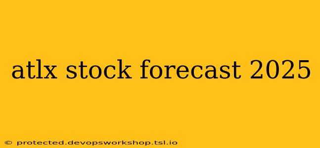 atlx stock forecast 2025