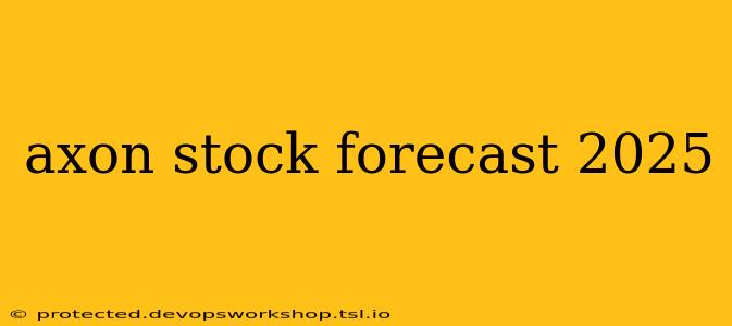 axon stock forecast 2025