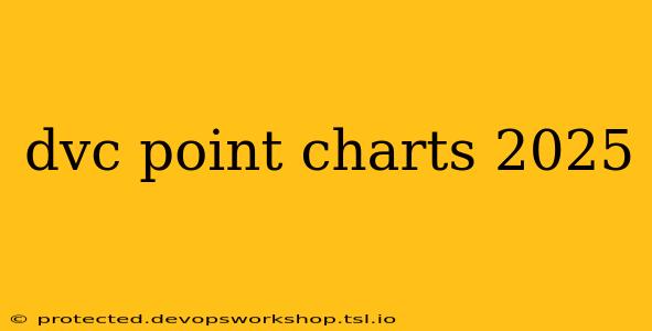 dvc point charts 2025