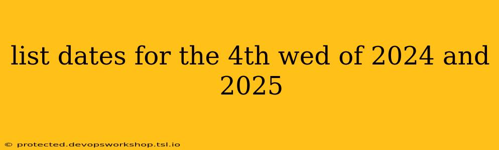 list dates for the 4th wed of 2024 and 2025