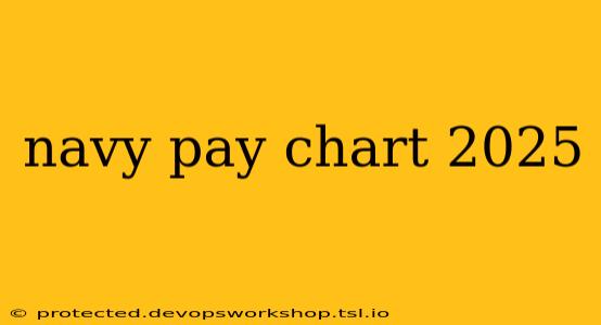 navy pay chart 2025